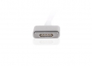 Apple 45w MagSafe 2 Charger Power Adapter for Macbook Air